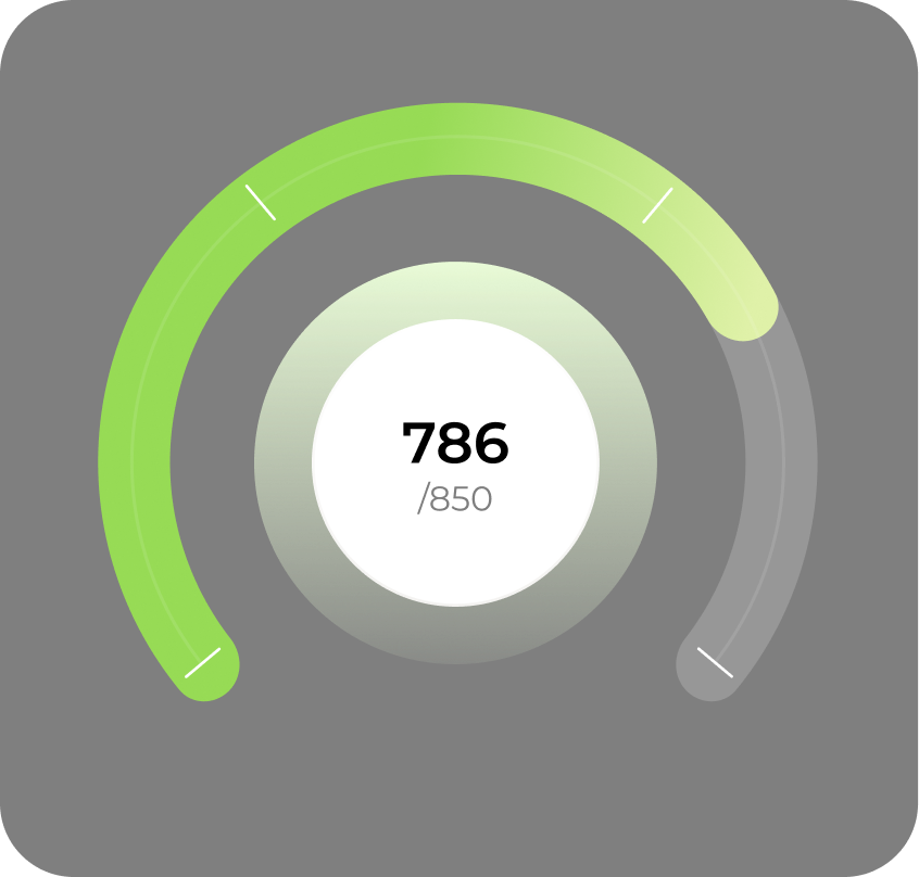 Кредитний рейтинг