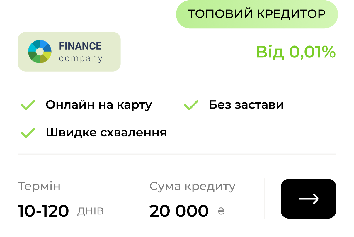 Топовий кредитор